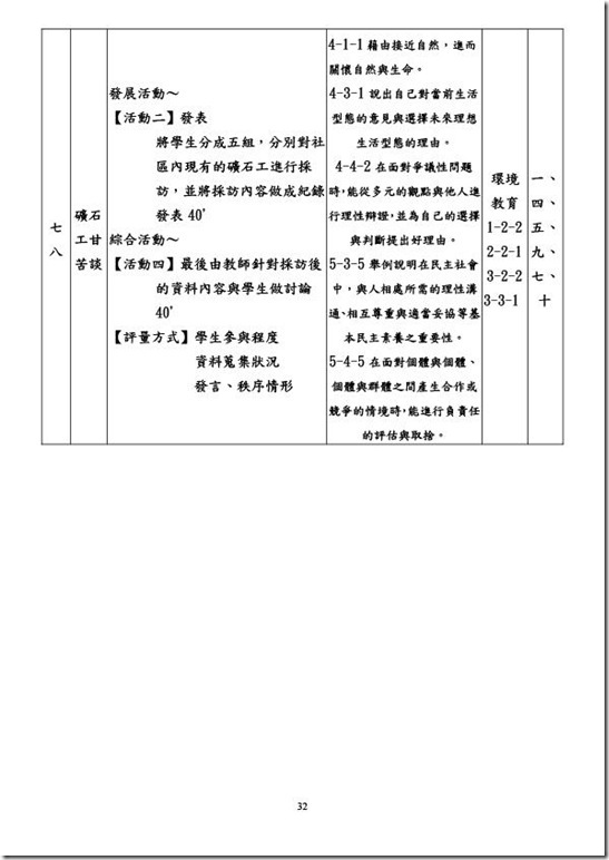 澳花國小101課程計畫_教師版_-32