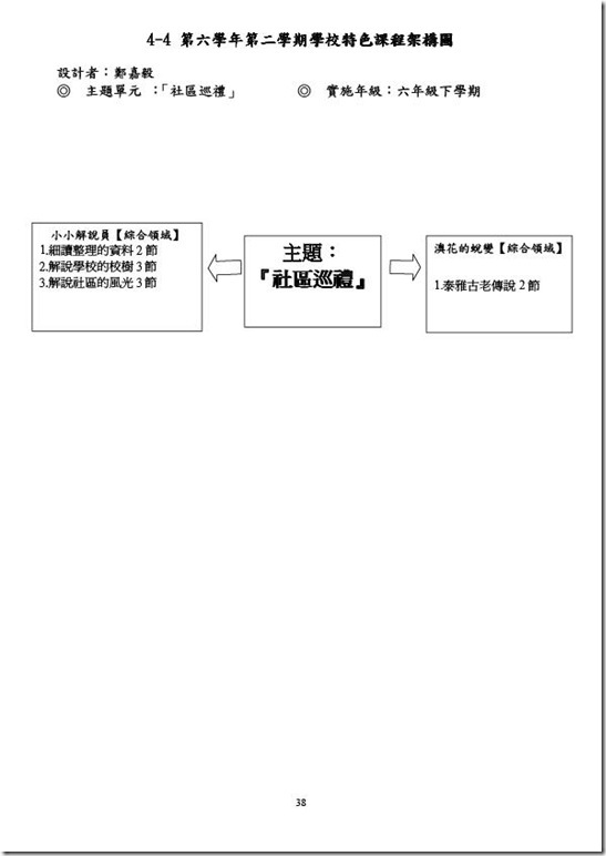 澳花國小101課程計畫_教師版_-38