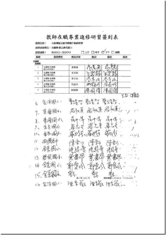 正確用藥簽到表-1