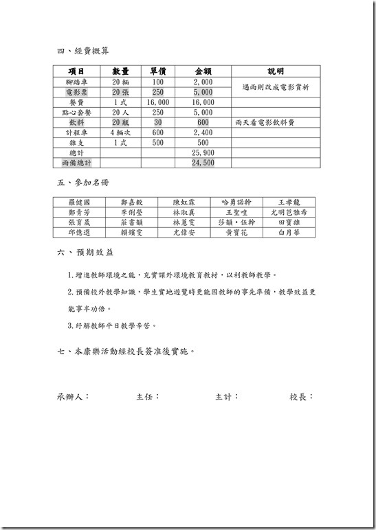 3-2-1_102澳花國小教職員關懷暨康樂活動計畫_1_-2