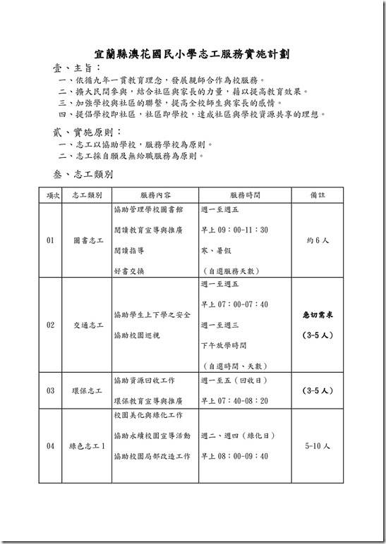 3-4-1_102澳花國小志工服務實施計劃-1