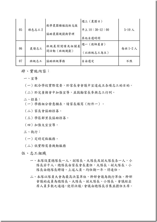 3-4-1_102澳花國小志工服務實施計劃-2