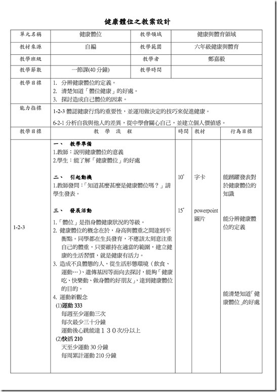 4-1-1_102澳花國小六年級健康議題教案設計-1