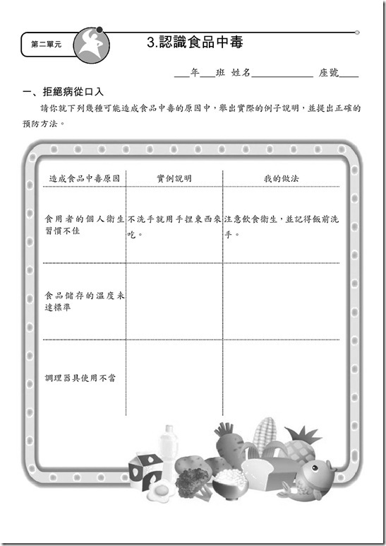 4-1-3_102澳花國小健體六年級學習單_2_-1