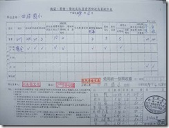 98.4月資源回收成果月報表 