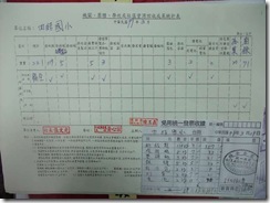 99.3月資源回收成果月報表 