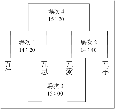 1020326dodge-ball-game