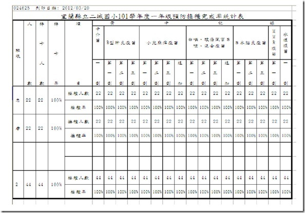 未命名標題