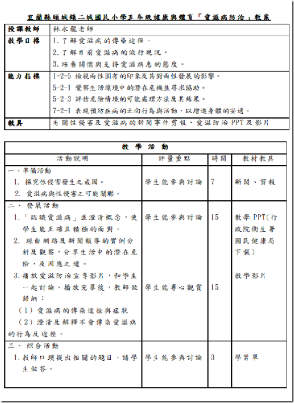 未命名標題