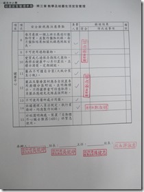 105093