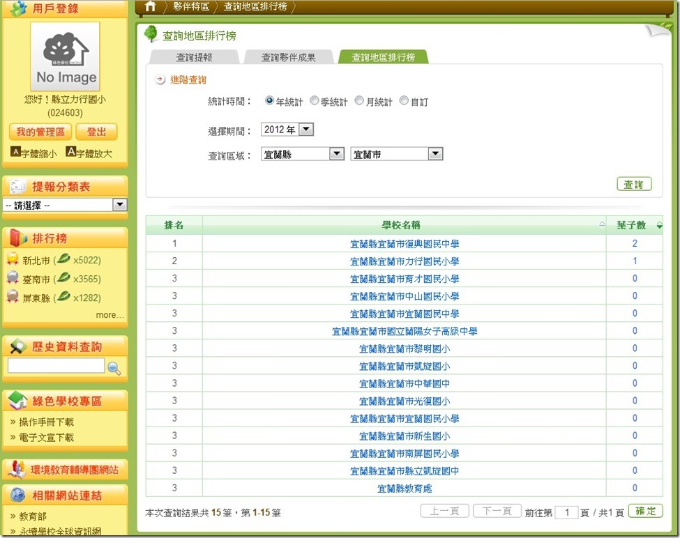 登錄及提報綠色學校2012排名