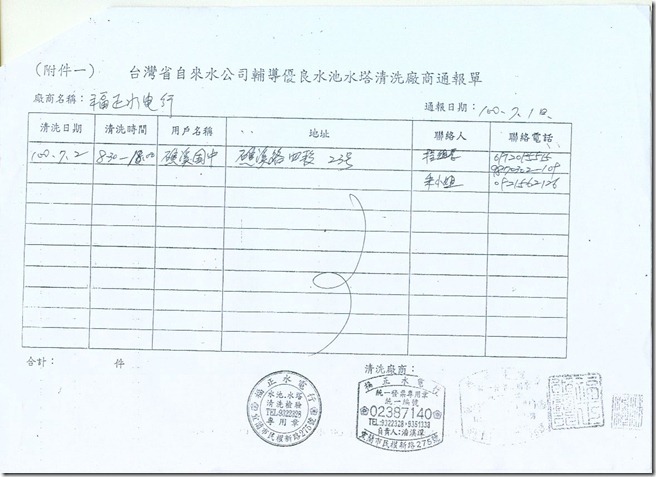 自來水公司輔導優良水池水塔清洗廠商通報單