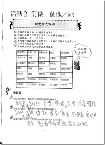 特質小棧成果女2