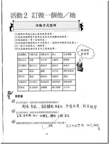 特質小棧成果男2