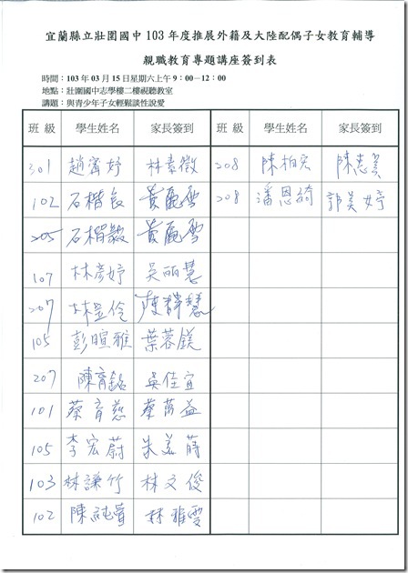 家長名冊