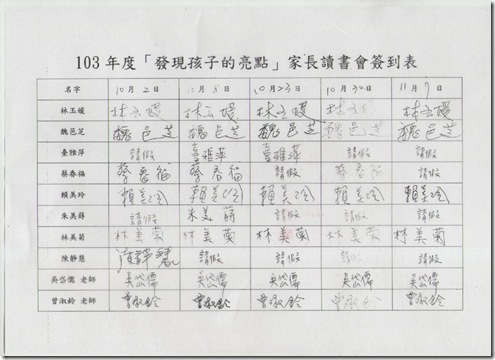 發現孩子的亮點簽到表