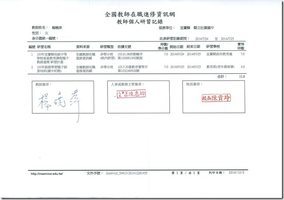 家庭教育種子教師初階培訓(曉萍).jpg