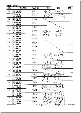 簽到簿_頁面_2