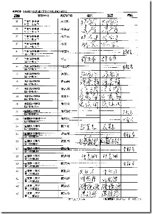 DOC080514-005