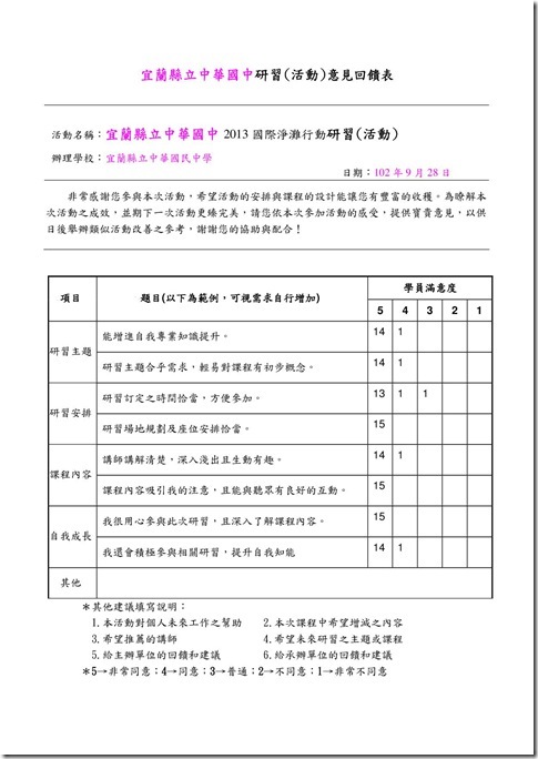 中華國中2013淨灘成果報告-回饋表2