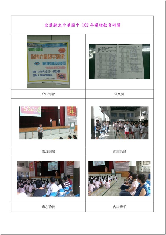 中華國中102年度教師環境教育研習成果1020911