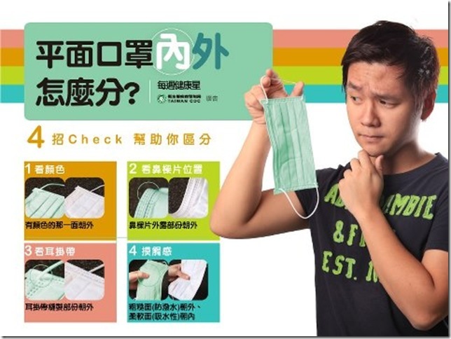 口罩內外怎麼分