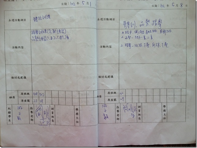體育性社團 008