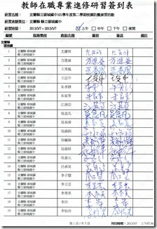 1020307防震演習簽到表(1)