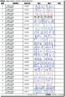 1020307防震演習簽到表 (2)