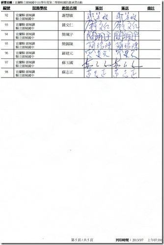 1020307防震演習簽到表 (5)