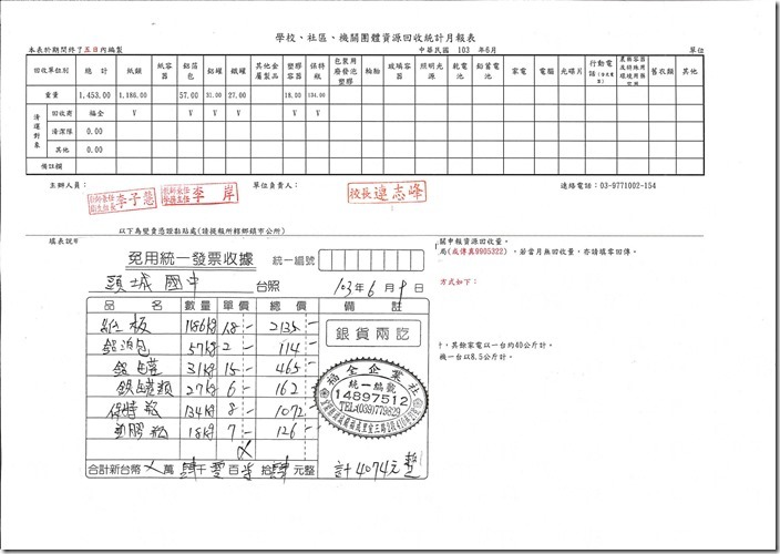 回收統計4