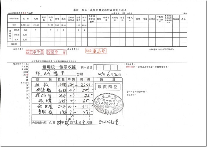 回收統計5