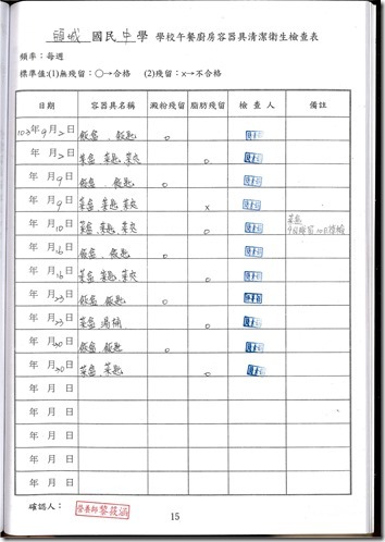 容器清潔檢查表