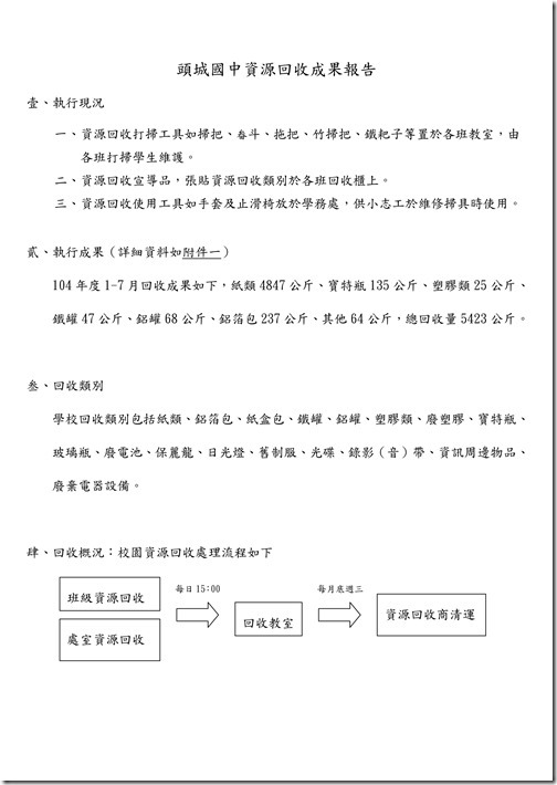 104資源回收成果2