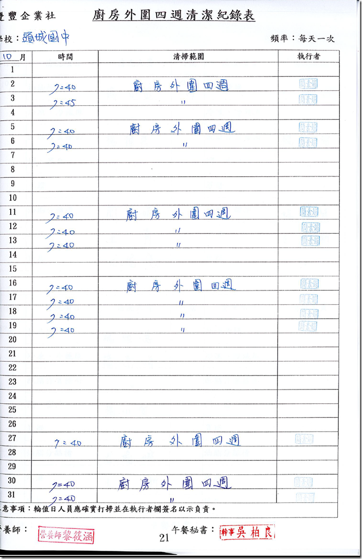 清潔紀錄表