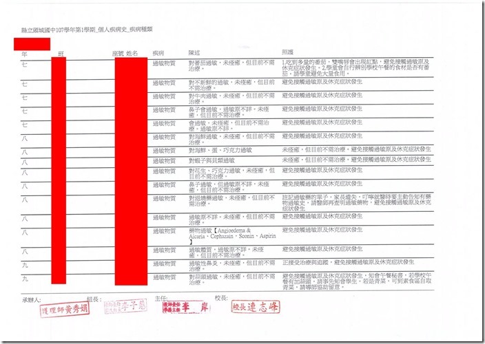 環教考評資料_181114_0004