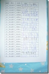 名冊3