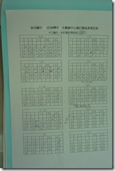 胰島素登記表