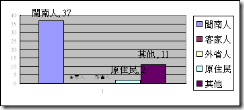 clip_image001[4]