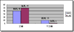 clip_image001[20]