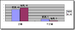 clip_image001[22]