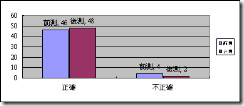 clip_image001[26]
