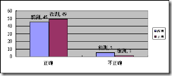 clip_image001[28]