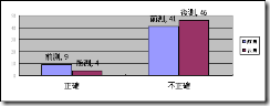 clip_image001[30]