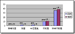 clip_image001[32]