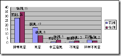 clip_image001[34]