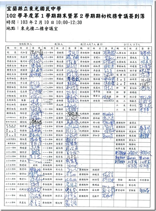 校務會議簽到表2