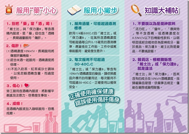 含酒精口服液摺頁