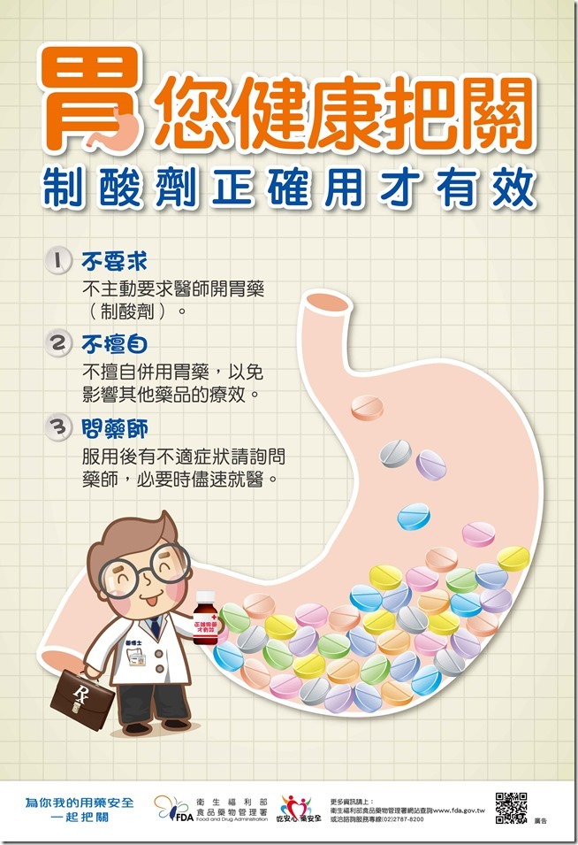 制酸劑海報2