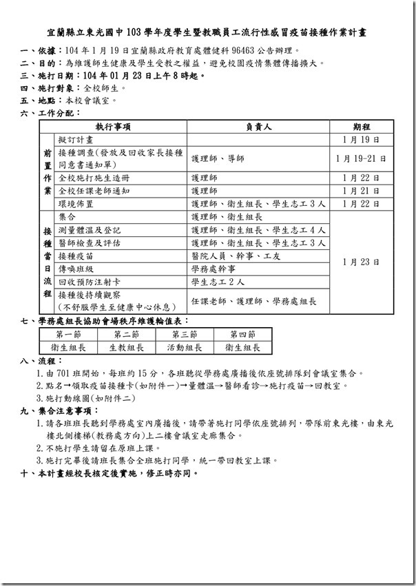 流感疫苗接種計畫104.1.20-1